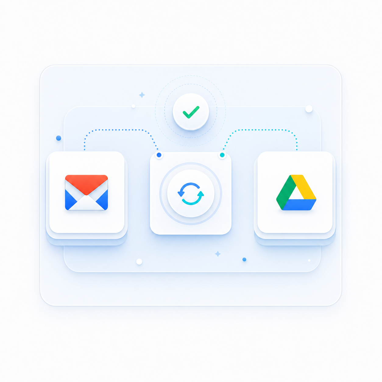 Integraciones sincronizadas