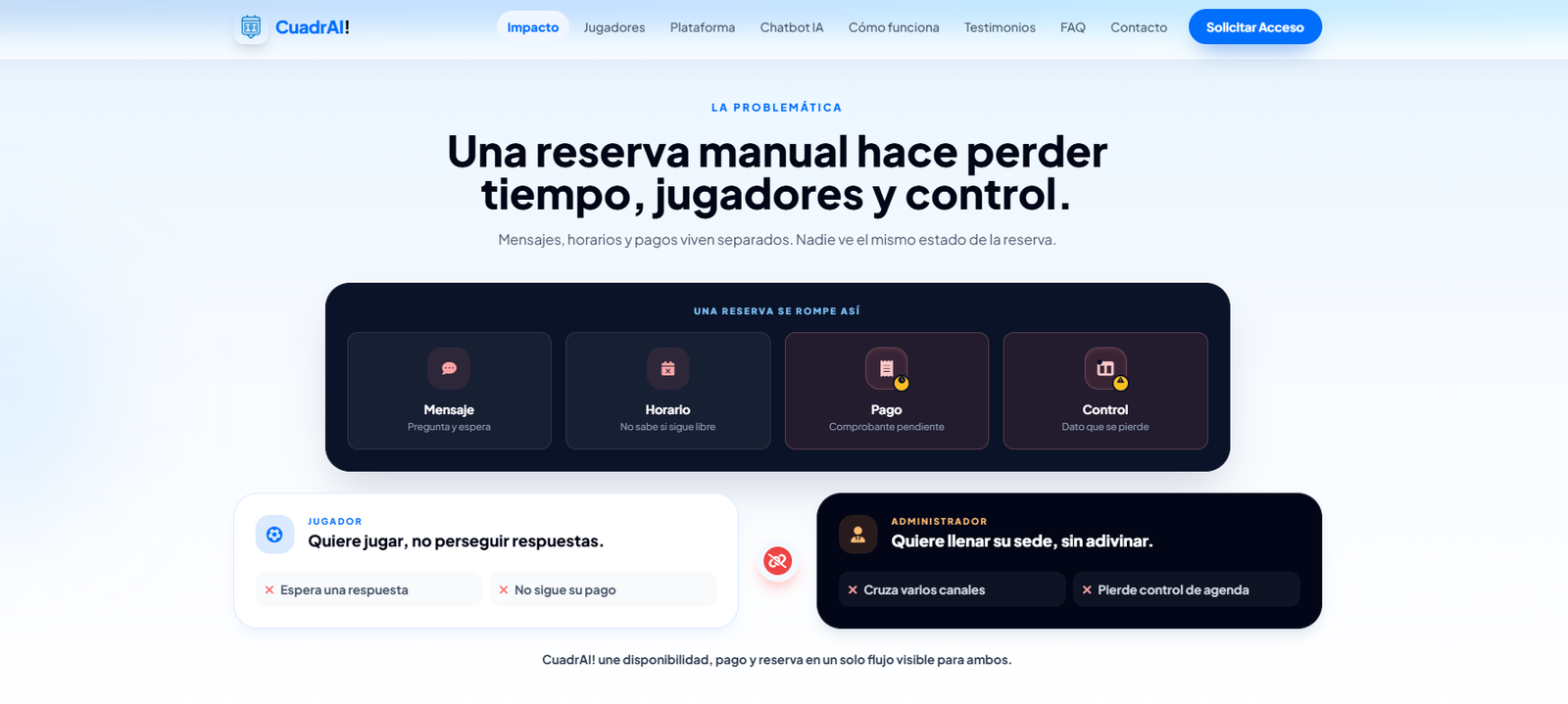 Problema de CUADRAI PE